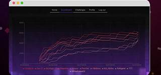 Mansoura University Leads Africa in Cybersecurity: Engineering Students' Achievement