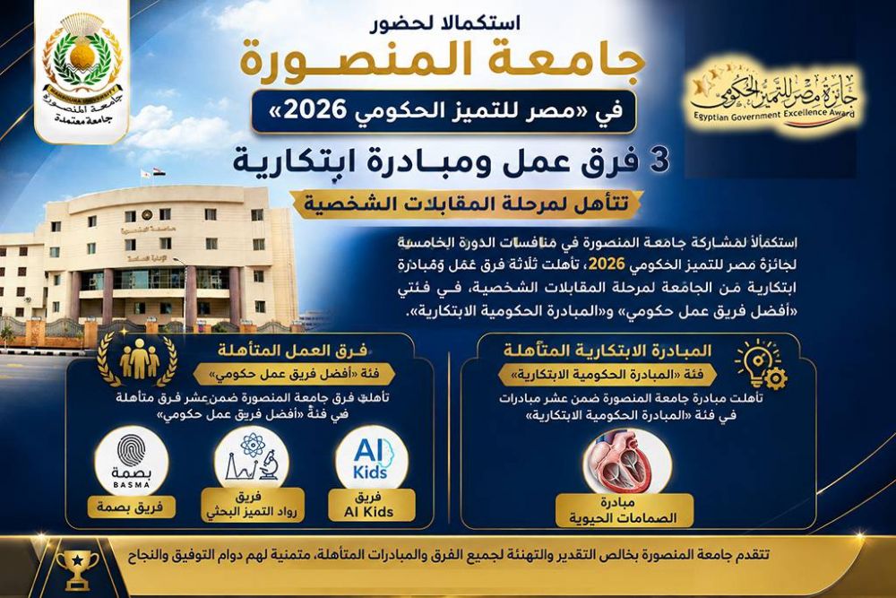 استكمالًا لحضور جامعة المنصورة في «مصر للتميز الحكومي 2026».. 3 فرق عمل ومبادرة ابتكارية تتأهل لمرحلة المقابلات الشخصية